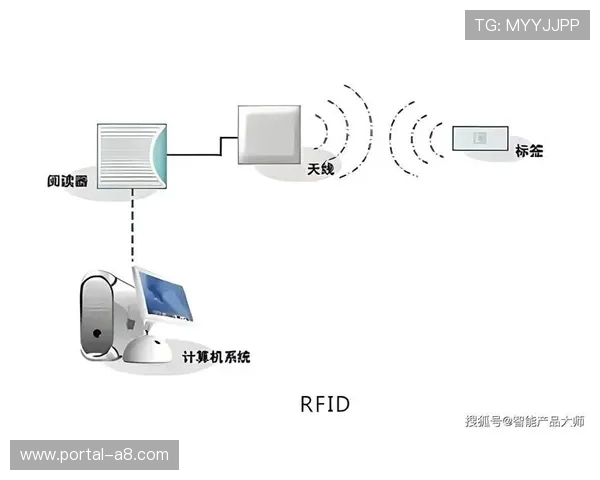 由单一信号流向全息信息流转变 体育赛事数字化制播平台正在定义新观赛