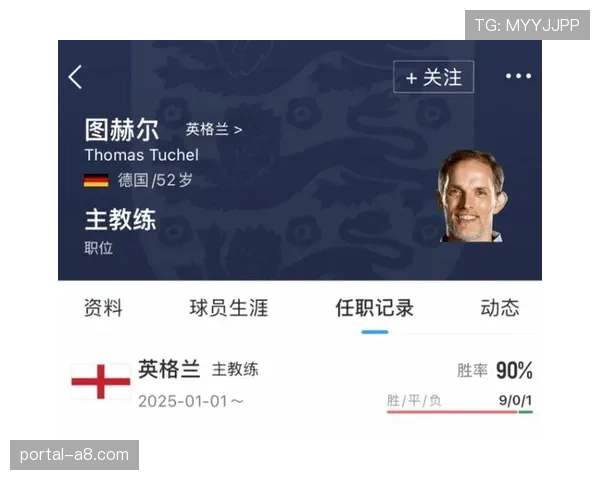 英足总官宣与主帅图赫尔续约至2028年