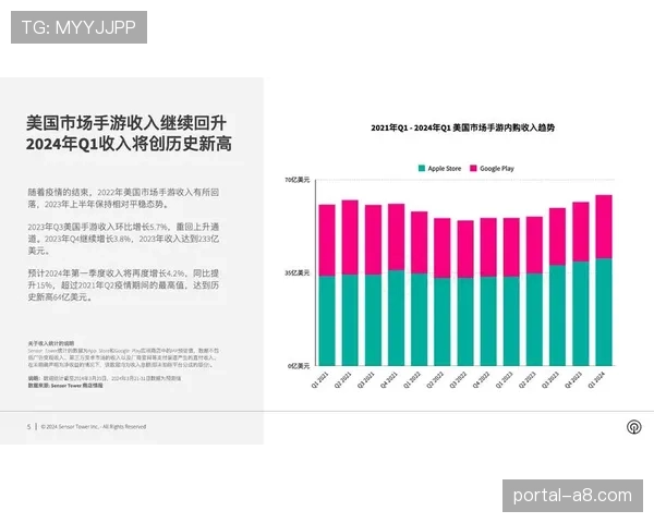 德甲联盟公布2025-26赛季财报，媒体版权收入再创历史新高